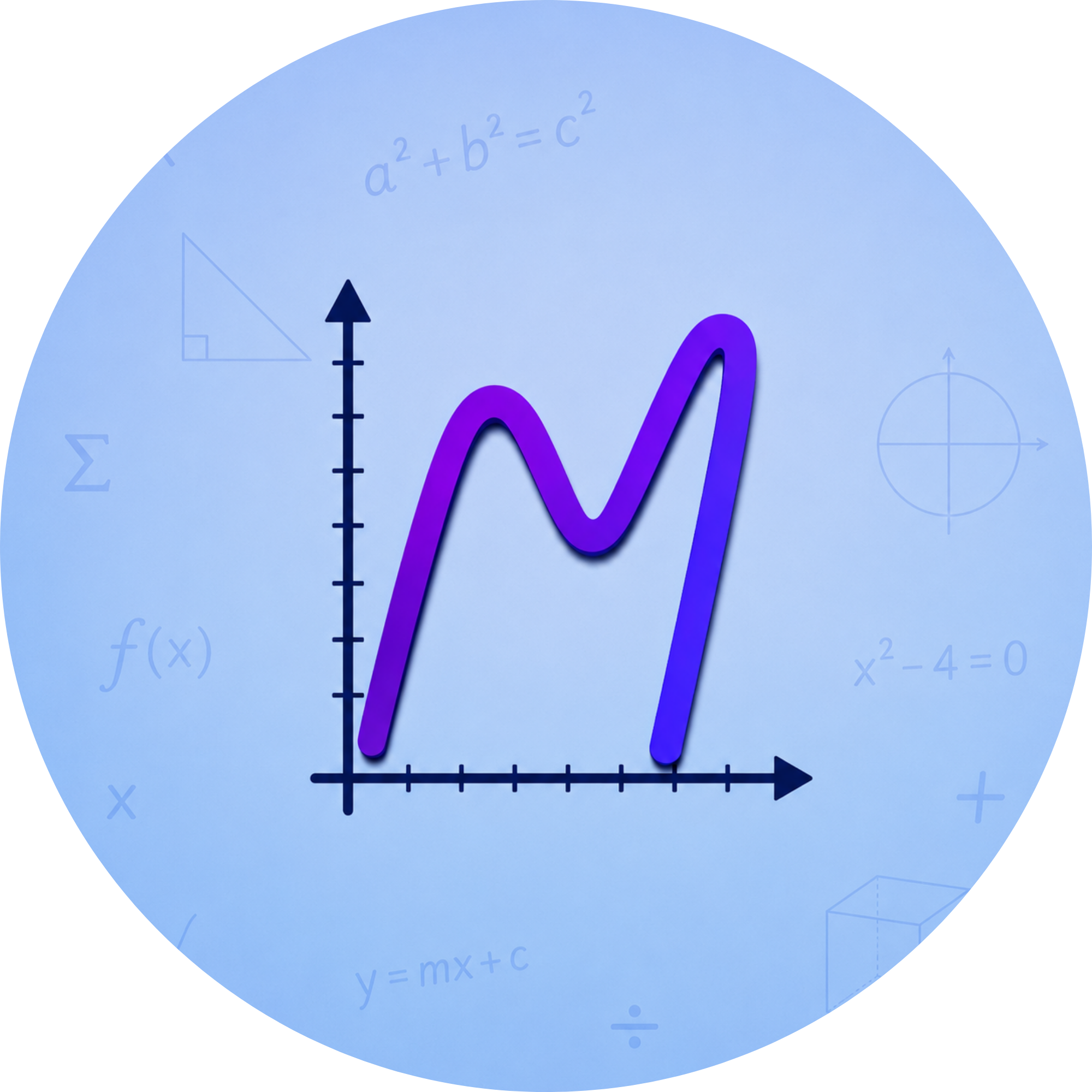 MATHSIMIZED